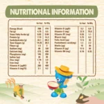Nestlé Cerelac Infant Cereal Wheat & Fruits with Iron 1kg Tin - Image 3
